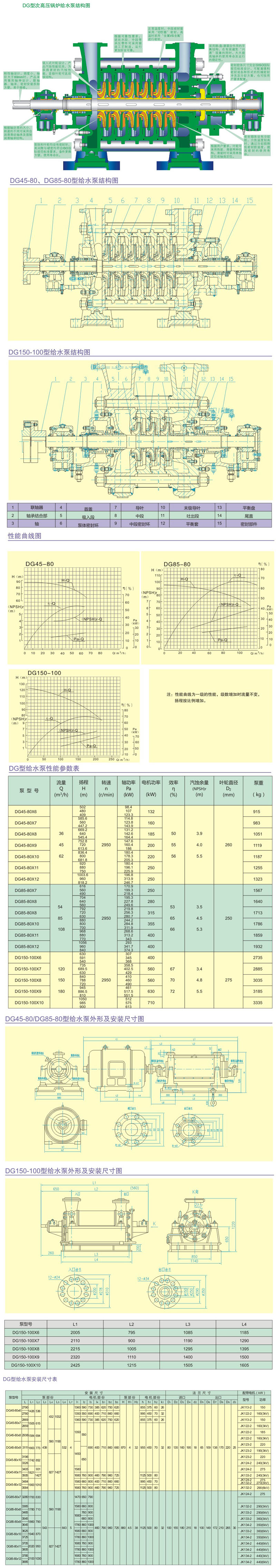 DG型次高壓鍋爐給水泵