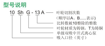 Sh型雙吸離心泵