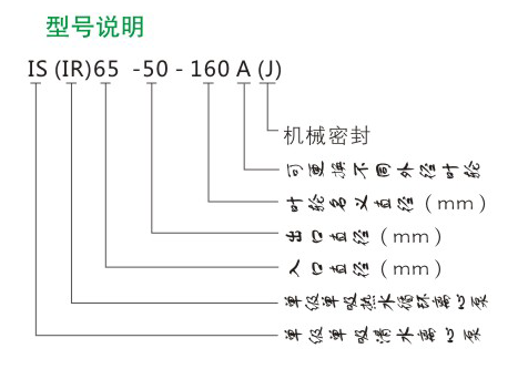 IR型單級(jí)熱水循環(huán)泵